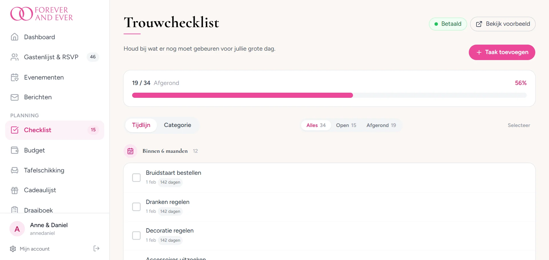 Checklist overzicht