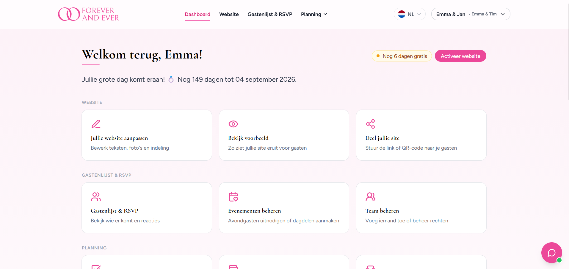 Overzichtelijk dashboard